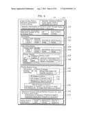 COMMUNICATION DEVICE, COMMUNICATION SYSTEM, IMAGE PRESENTATION METHOD, AND     PROGRAM diagram and image