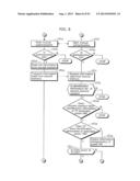 COMMUNICATION DEVICE, COMMUNICATION SYSTEM, IMAGE PRESENTATION METHOD, AND     PROGRAM diagram and image