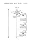 COMMUNICATION DEVICE, COMMUNICATION SYSTEM, IMAGE PRESENTATION METHOD, AND     PROGRAM diagram and image