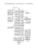 COMMUNICATION DEVICE, COMMUNICATION SYSTEM, IMAGE PRESENTATION METHOD, AND     PROGRAM diagram and image