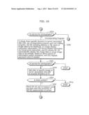 COMMUNICATION DEVICE, COMMUNICATION SYSTEM, IMAGE PRESENTATION METHOD, AND     PROGRAM diagram and image