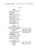 COMMUNICATION DEVICE, COMMUNICATION SYSTEM, IMAGE PRESENTATION METHOD, AND     PROGRAM diagram and image