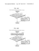 COMMUNICATION DEVICE, COMMUNICATION SYSTEM, IMAGE PRESENTATION METHOD, AND     PROGRAM diagram and image