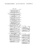 COMMUNICATION DEVICE, COMMUNICATION SYSTEM, IMAGE PRESENTATION METHOD, AND     PROGRAM diagram and image