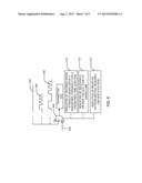 LINK EMISSION CONTROL diagram and image