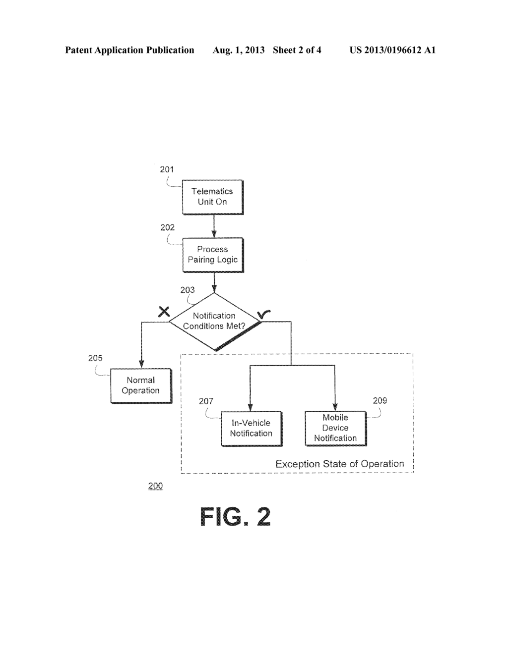 TELEMATICS UNIT AND MOBILE DEVICE PAIRING WITH MISSING DEVICE     NOTIFICATIONS - diagram, schematic, and image 03