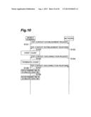 MOBILE TERMINAL AND METHOD FOR MEASURING CHARGEABLE DURATION diagram and image