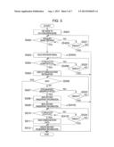 MOBILE TERMINAL DEVICE AND DATA SENDING/RECEIVING SYSTEM diagram and image