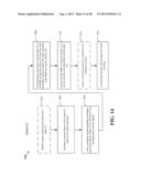 METHODS AND APPARATUS FOR PROVIDING NETWORK-ASSISTED END-TO-END PAGING     BETWEEN LTE DEVICES TRACKED BY DIFFERENT MOBILITY MANAGEMENT ENTITIES diagram and image