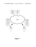 Client Management of Visual Voicemail Data Communications diagram and image