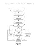 Client Management of Visual Voicemail Data Communications diagram and image