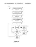 Client Management of Visual Voicemail Data Communications diagram and image