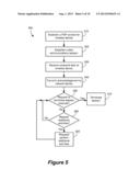 Client Management of Visual Voicemail Data Communications diagram and image