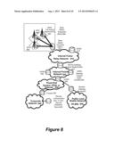 Client Management of Visual Voicemail Data Communications diagram and image