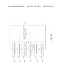 METHOD FOR PERSONALIZING SIM CARDS WITH A PRODUCTION MACHINE diagram and image