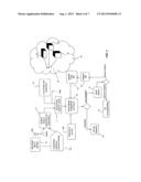 VERIFICATION OF COMPATIBILITY AMONG TELECOMMUNICATION NETWORK FEATURES diagram and image