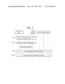 METHOD AND APPARATUS FOR DETERMINING DATA TRANSRECEIVING PATH IN RADIO     ACCESS SYSTEM SUPPORTING MULTI-RAT diagram and image