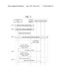 METHOD AND APPARATUS FOR DETERMINING DATA TRANSRECEIVING PATH IN RADIO     ACCESS SYSTEM SUPPORTING MULTI-RAT diagram and image