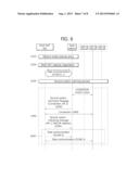 METHOD AND APPARATUS FOR DETERMINING DATA TRANSRECEIVING PATH IN RADIO     ACCESS SYSTEM SUPPORTING MULTI-RAT diagram and image