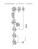 Downlink Inter-Cell Interference Cancellation with Cell Aggregation     Coordinated Multi-Point diagram and image