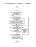 CONTENT GIVING CONTROL METHOD diagram and image