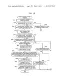 CONTENT GIVING CONTROL METHOD diagram and image