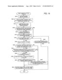 CONTENT GIVING CONTROL METHOD diagram and image