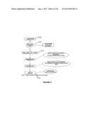 Gaming Machine Transitions diagram and image