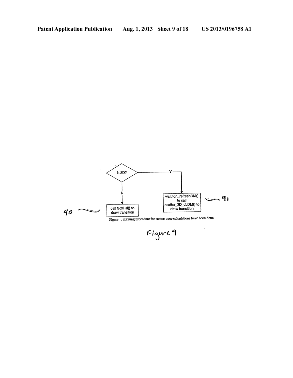 Gaming Machine Transitions - diagram, schematic, and image 10