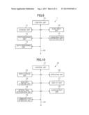 GAME DEVICE, CONTROL METHOD FOR A GAME DEVICE, AND A NON-TRANSITORY     INFORMATION STORAGE MEDIUM diagram and image