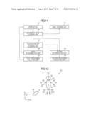 GAME DEVICE, CONTROL METHOD FOR A GAME DEVICE, AND A NON-TRANSITORY     INFORMATION STORAGE MEDIUM diagram and image