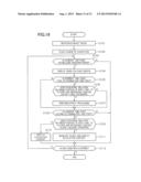 GAME DEVICE, CONTROL METHOD FOR A GAME DEVICE, AND A NON-TRANSITORY     INFORMATION STORAGE MEDIUM diagram and image