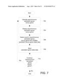 ASYNCHRONOUS PERSISTENT GROUP BONUS GAMES WITH PRESERVED GAME STATE DATA diagram and image