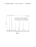 FORMATION OF SILICON CARBIDE-SILICON NITRIDE NANOPARTICLE CARBON     COMPOSITIONS diagram and image