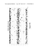 Informatics Enhanced Analysis of Fetal Samples Subject to Maternal     Contamination diagram and image