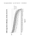 Informatics Enhanced Analysis of Fetal Samples Subject to Maternal     Contamination diagram and image