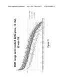 Informatics Enhanced Analysis of Fetal Samples Subject to Maternal     Contamination diagram and image