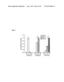 COMBINATORIAL POST-TRANSLATIONALLY-MODIFIED HISTONE PEPTIDES, ARRAYS     THEREOF, AND METHODS OF USING THE SAME diagram and image