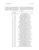 COMBINATORIAL POST-TRANSLATIONALLY-MODIFIED HISTONE PEPTIDES, ARRAYS     THEREOF, AND METHODS OF USING THE SAME diagram and image