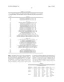 COMBINATORIAL POST-TRANSLATIONALLY-MODIFIED HISTONE PEPTIDES, ARRAYS     THEREOF, AND METHODS OF USING THE SAME diagram and image