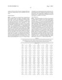 COMBINATORIAL POST-TRANSLATIONALLY-MODIFIED HISTONE PEPTIDES, ARRAYS     THEREOF, AND METHODS OF USING THE SAME diagram and image