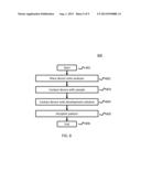 PATTERNED DEVICES AND METHODS FOR DETECTING ANALYTES diagram and image