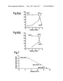 SURFACTANT SYSTEMS FOR ENHANCED OIL RECOVERY diagram and image