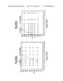 SURFACTANT SYSTEMS FOR ENHANCED OIL RECOVERY diagram and image