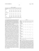 STABLE, VISCOUS, PEROXIDE CONTAINING LAVATORY TREATMENT COMPOSITIONS diagram and image