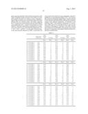 STABLE, VISCOUS, PEROXIDE CONTAINING LAVATORY TREATMENT COMPOSITIONS diagram and image