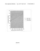 Polyol Oxidases diagram and image