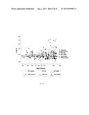 USE OF GLYCOMACROPEPTIDE TO IMPROVE WOMEN S HEALTH diagram and image