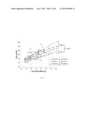 USE OF GLYCOMACROPEPTIDE TO IMPROVE WOMEN S HEALTH diagram and image