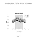 USE OF GLYCOMACROPEPTIDE TO IMPROVE WOMEN S HEALTH diagram and image